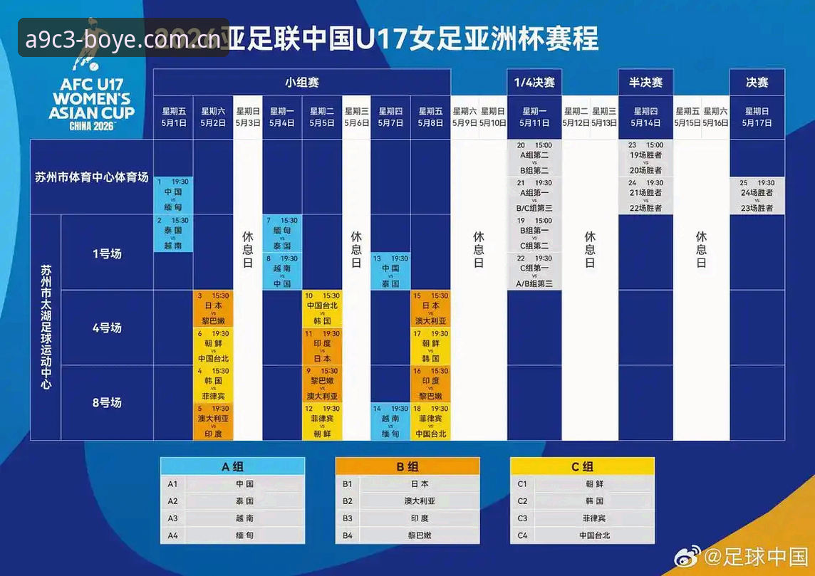 博业体育赛事 U17世界杯抽签结果分析:中国青少年足球的“死亡之组”突围教程