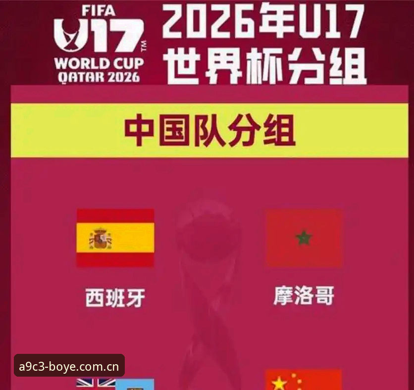 博业体育赛事 U17世界杯抽签结果分析:中国青少年足球的“死亡之组”突围教程